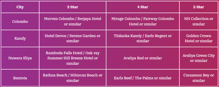 Hotel Price Image